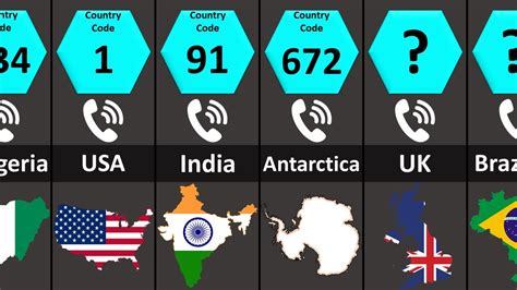 88 country code missed call|Country codes and dialing codes.